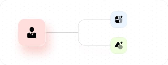 Human-first digital product design and wireframing workflow