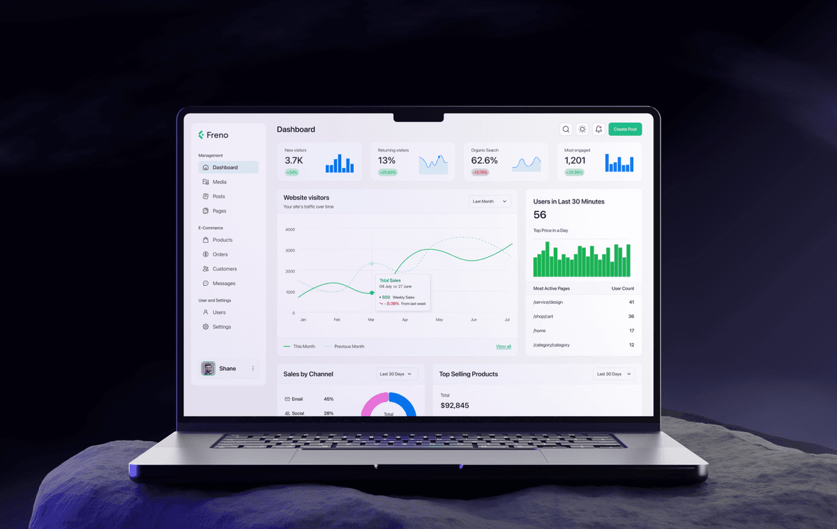 Freno - Blogging & E-Commerce Website CMS - Quadiz Case Study