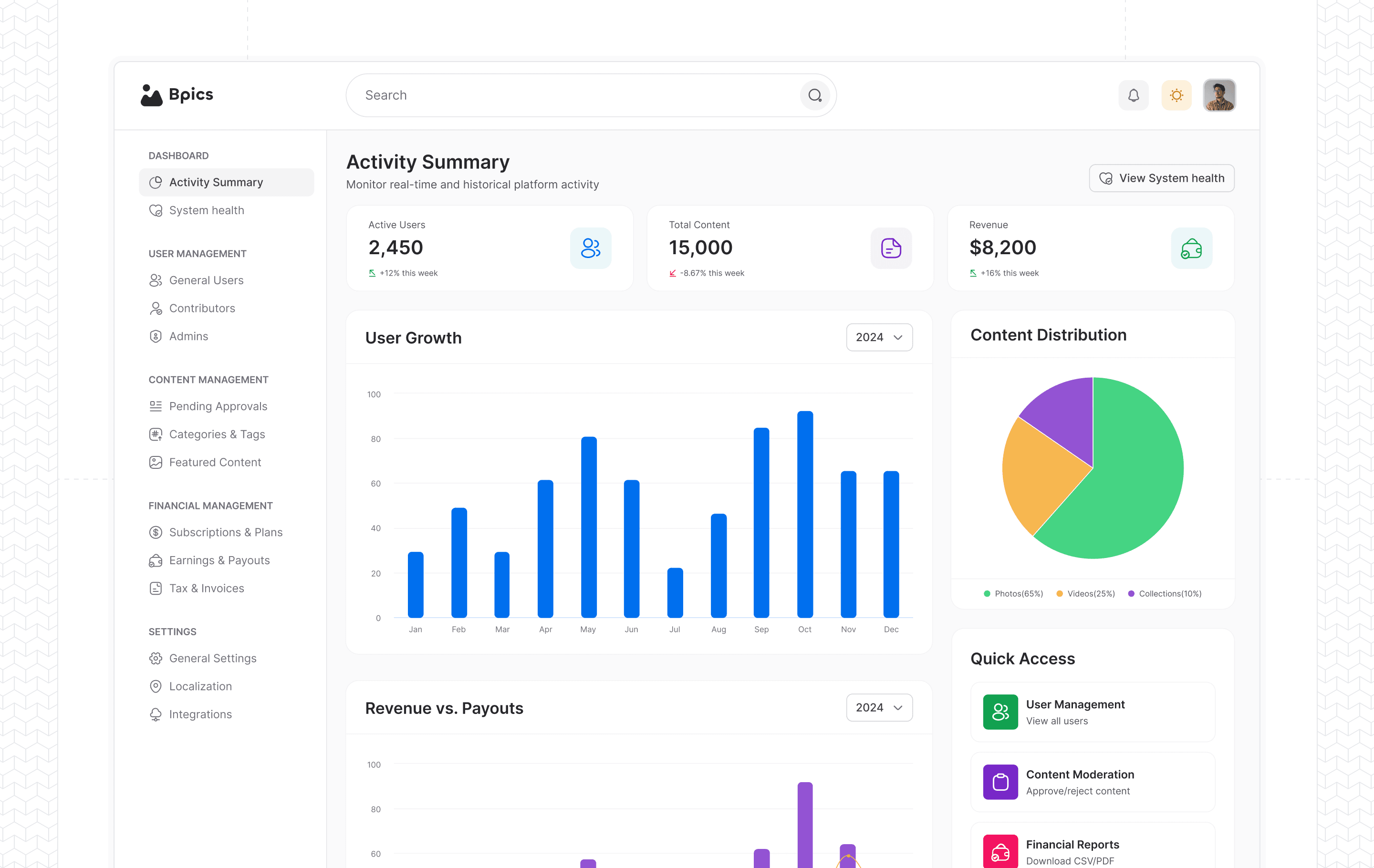 Bpics - Building a Data-Driven
Stock Photography Ecosystem - Showcase
