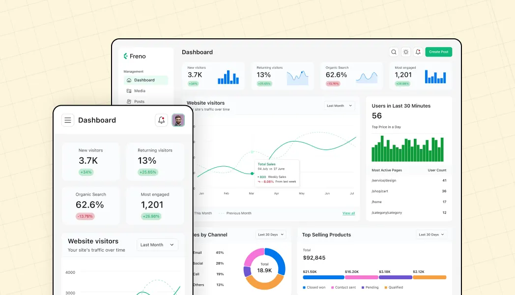 Freno: Premium Web Admin Dashboard UI Kit by Quadiz